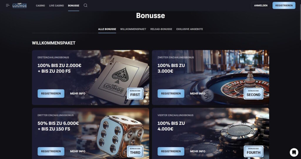 Slotlounge 14